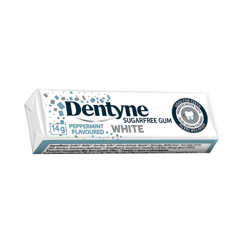 Read more about the article DENTYNE WHITENING STICK