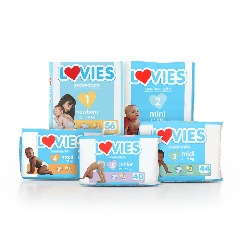 Read more about the article Checkers Lovies Nappies